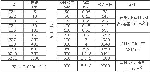 電磁給料機(jī).png